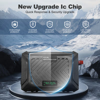 DATOUBOSS Rechargeable Lifepo4 Batteries Voltage Converters Inverter