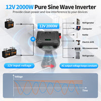 DATOUBOSS Rechargeable Lifepo4 Batteries Voltage Converters Inverter