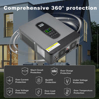 DATOUBOSS Rechargeable Lifepo4 Batteries Voltage Converters Inverter