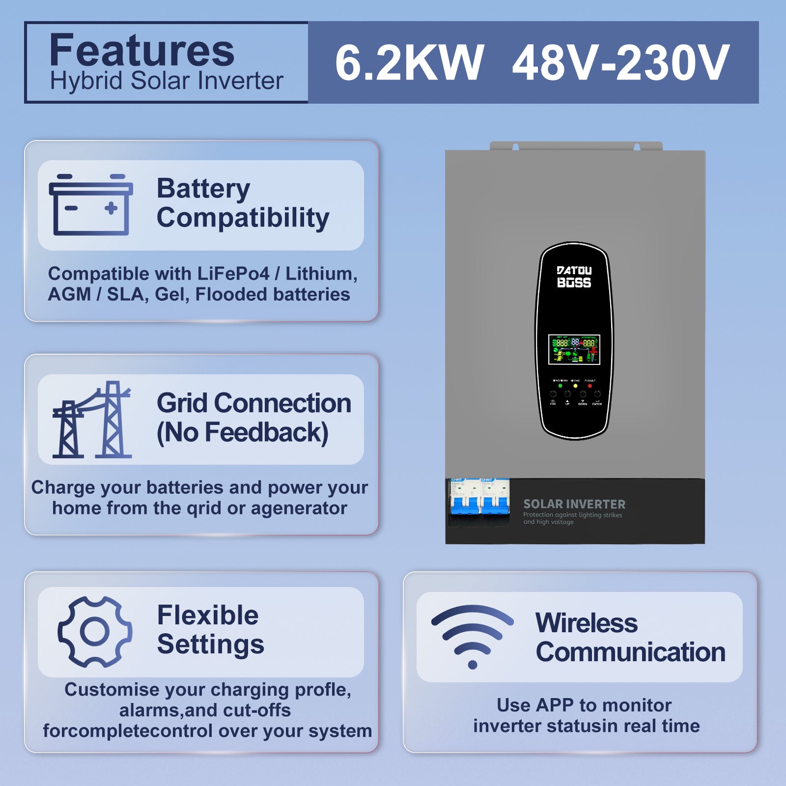 DATOUBOSS Rechargeable Lifepo4 Batteries Voltage Converters Inverter